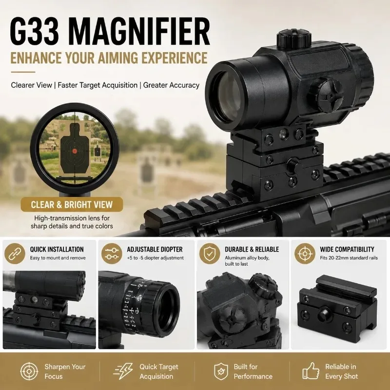 G33/G34 1手で操作できるクイックリリース式拡大鏡キッ - Model Kit Quick のレビューと価格