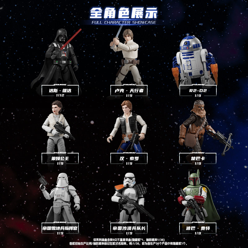 ブロキーズ スターウォーズ ギャラクシー Vol.2 ブライ - Model Kit Figures のレビューと価格