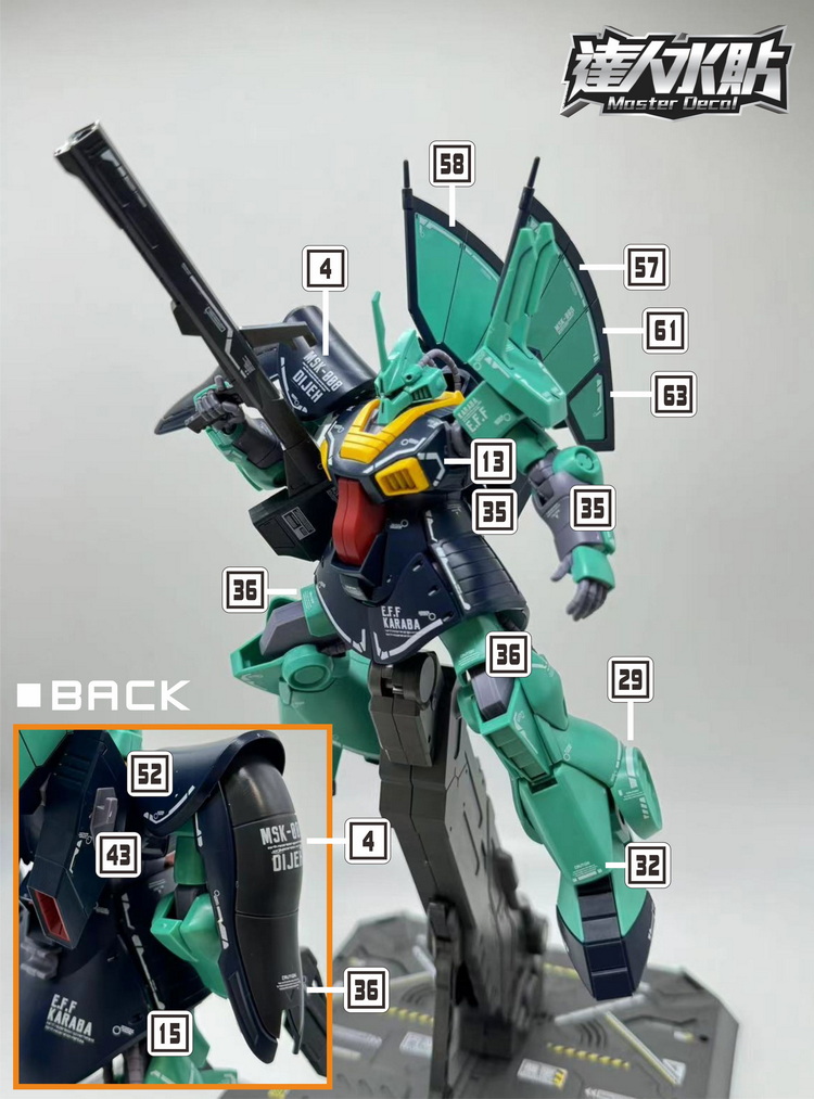 マスターデカール H012 蛍光水デカール HGUC 1/1 - Model Kit Water Decal のレビューと価格