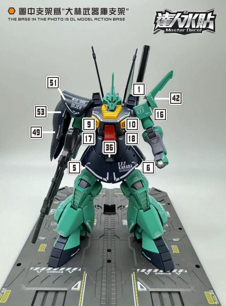 マスターデカール H012 蛍光水デカール HGUC 1/1 - Model Kit Water Decal のレビューと価格