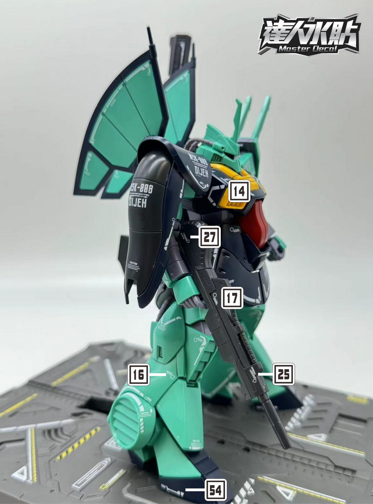 マスターデカール H012 蛍光水デカール HGUC 1/1 - Model Kit Water Decal のレビューと価格