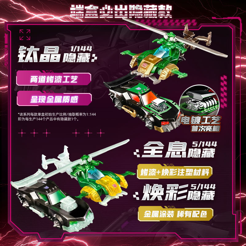 ブロキーズ トランスフォーマーズ ホイールズ C03 C02 - Model Kit Figures のレビューと価格
